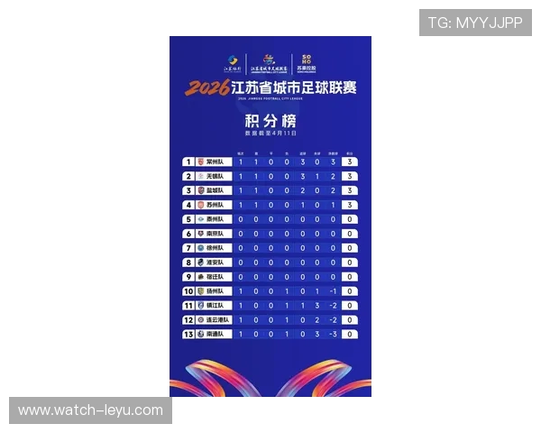 苏州超级联赛最新比赛时间表揭晓精彩赛事不容错过