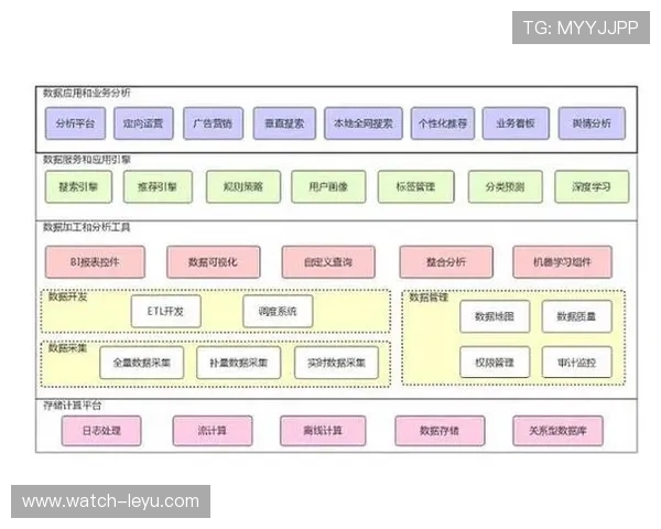 专业足球赛事数据分析平台推荐与精准赛果预测指南