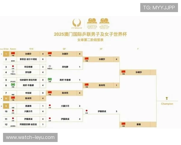 2026世界杯完整赛程安排及各场比赛时间详情汇总