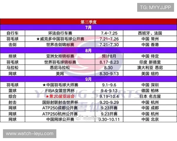 2026世界杯完整赛程时间表及各场比赛关键节点盘点