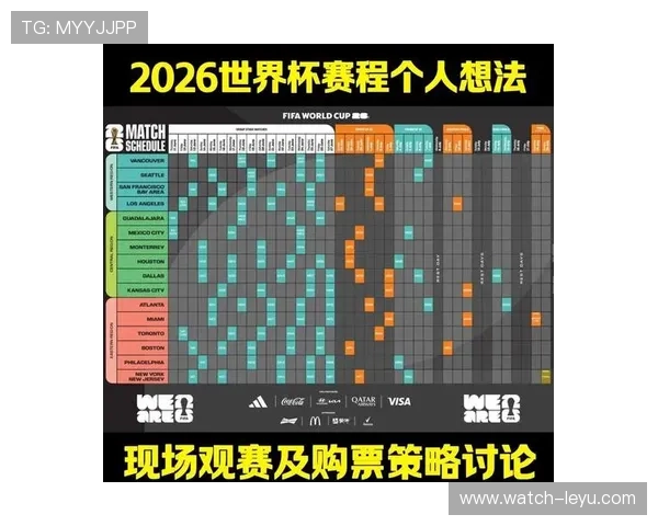 2026世界杯最新赛程揭晓各强队备战情况引关注