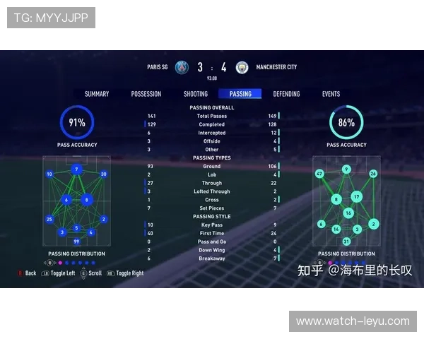 赛前数据深度解析与战术走势预测全景分析 赛前数据深度解析与战术走势预测全景分析